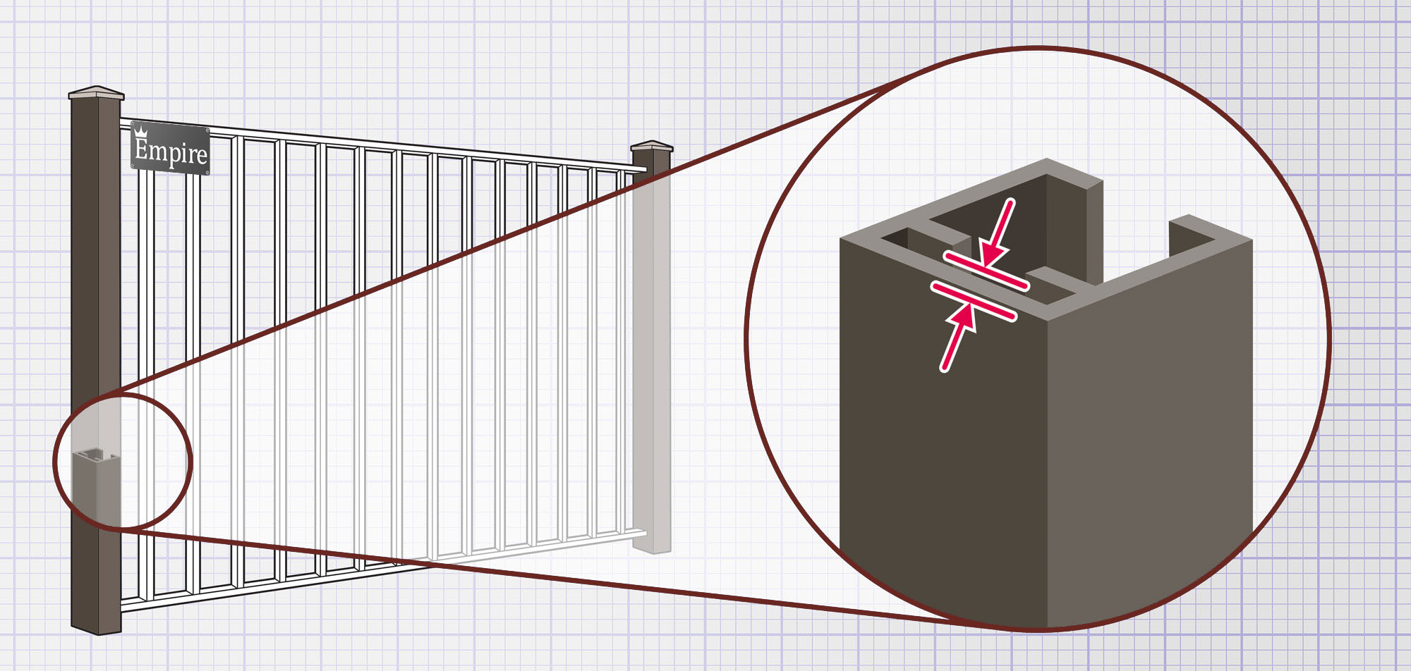 Waverly, Nebraska Aluminum fence post installation company