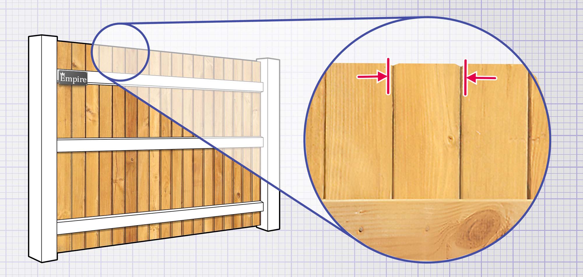 Waverly, Nebraska Wood fence pickets and panels installation company
