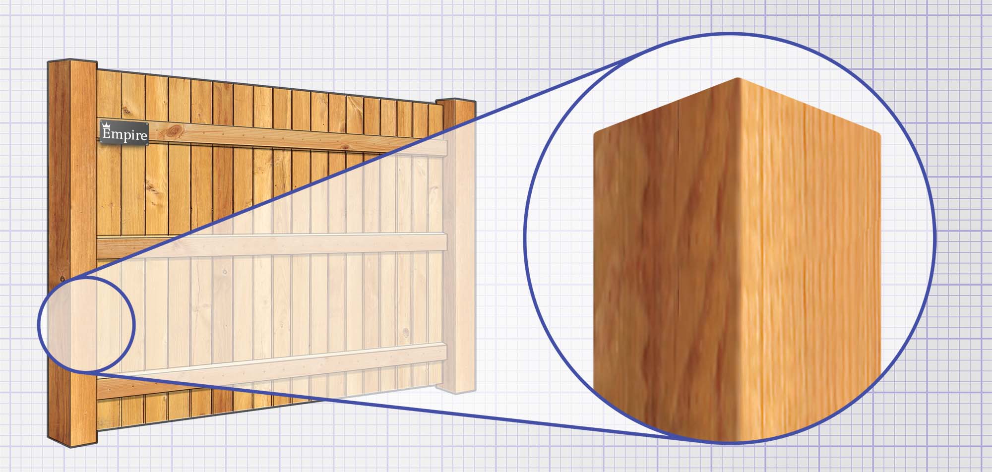 Waverly, Nebraska Wood fence pickets and panels installation company